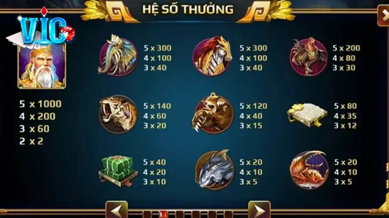 Game cung cấp hệ thống tính năng vô cùng phong phú