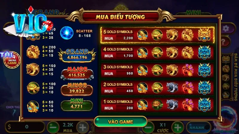 Chi tiết hệ số đổi thưởng trong game slot